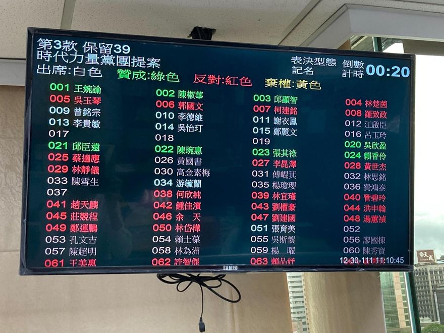 要求內政部提交戶政資料外洩報告　他驚爆：提案全遭綠營立委反對