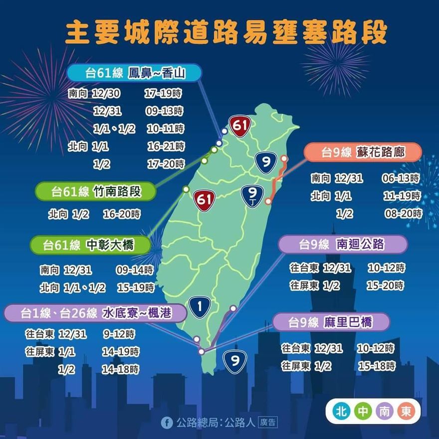跨年迎曙光倒數！元旦連假恐湧車潮　易塞車路段、時段一次看