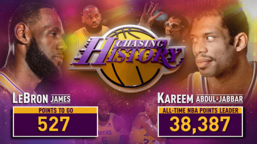 喬丹算哪根蔥？詹皇將成NBA歷史得分王　僅差527分登上王座