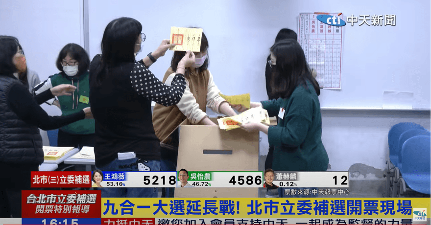 快訊/北市立委補選開票中 王鴻薇、吳怡農票數差距曝光