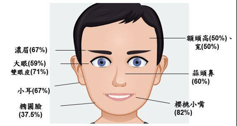 就是今天！中威力彩5.1億秒退休！億元中獎人「四大面相」曝光