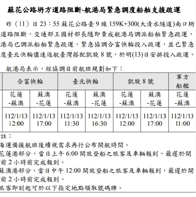 蘇花中斷！航港局緊急調度支援　4船舶13日投入宜花間疏運