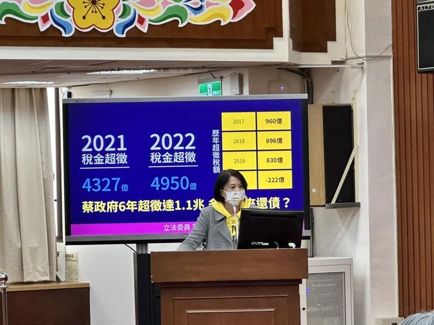 王鴻薇首次立院質詢超犀利！批財政部沒制度「發錢只是撒幣消化預算」