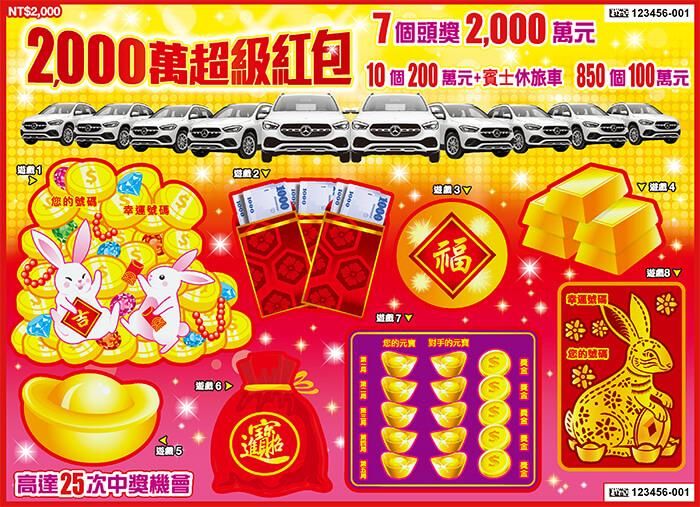 快訊／全國首個「200萬元＋賓士車」二獎落高雄！得獎男拜完武廟秒刮出