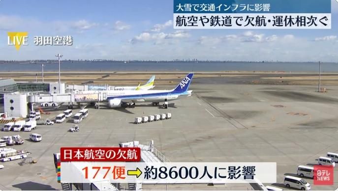 成田機場路面結冰　全日空飛機「旋轉90度」撞作業車