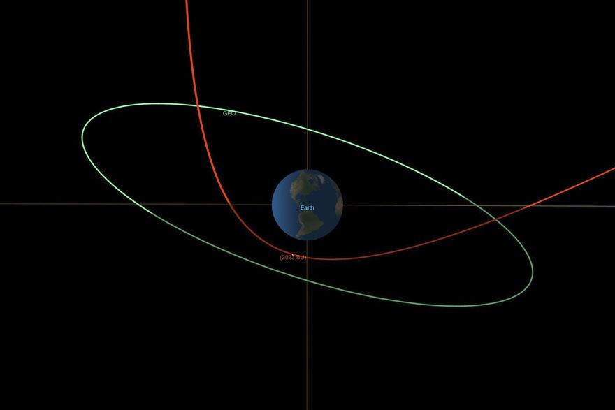 有記錄以來最接近！小行星今早掠過地球上空