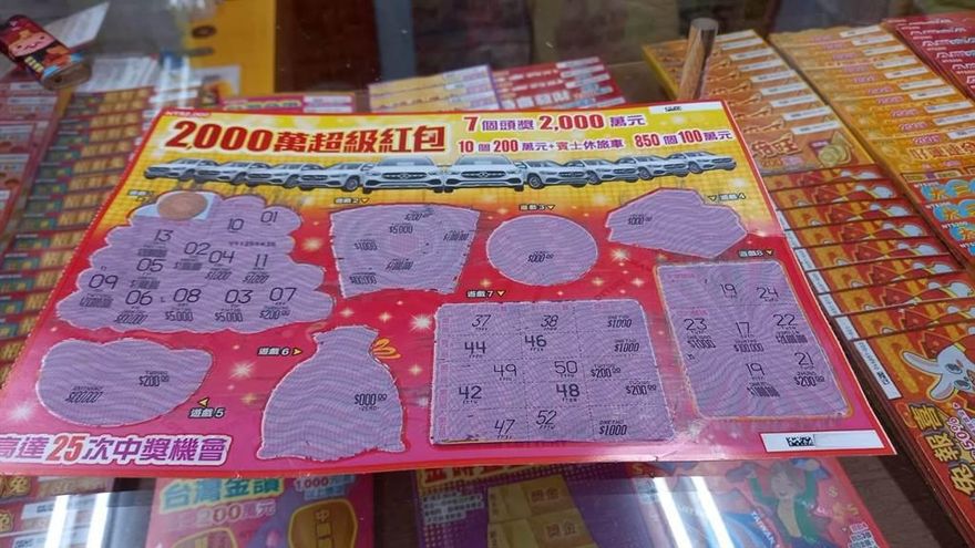 刮刮樂「2千萬頭獎」開出！老闆見貓咪櫃台竄　年後收喜訊：幸運兒是他們