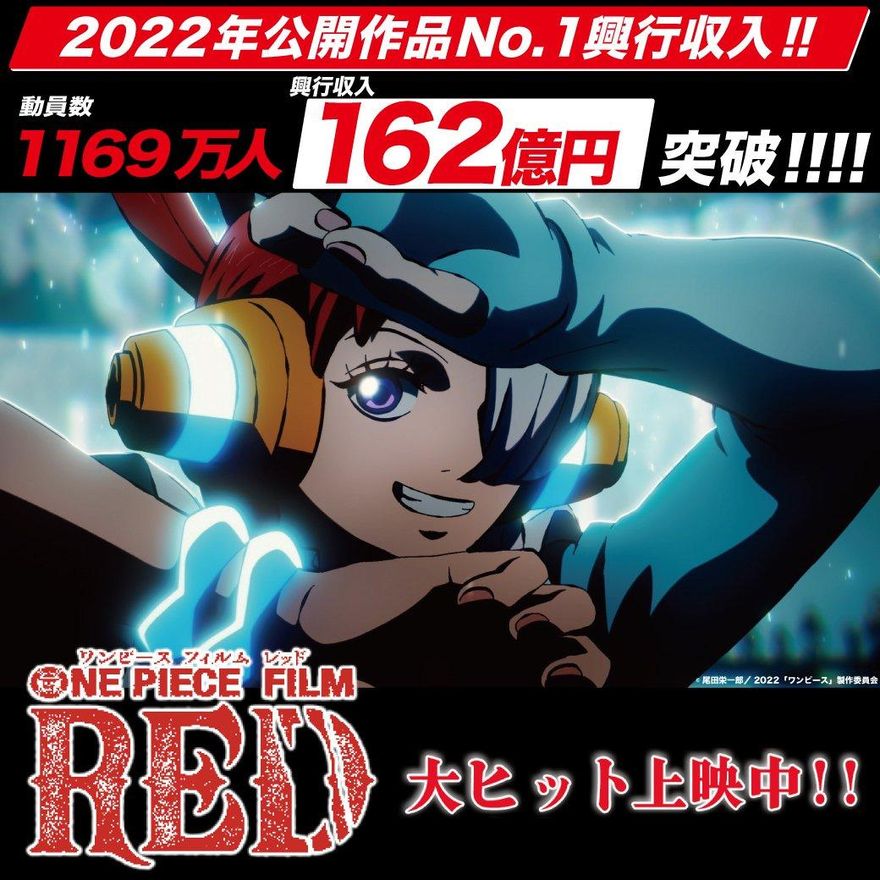 大家都回來了！日本票房回到疫情前　1億5200萬人進場觀影