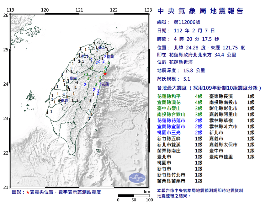 花蓮04：20地牛翻身！「規模5.1」全台有感　各地震度曝光