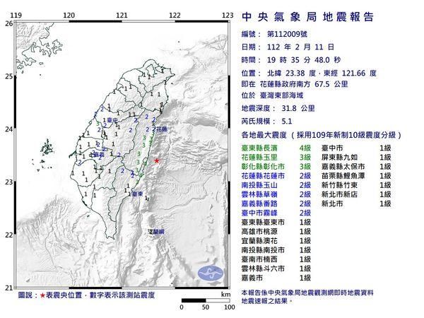 快訊/東部海域地牛翻身！發生「規模5.1地震」　最大震度4級台東有感
