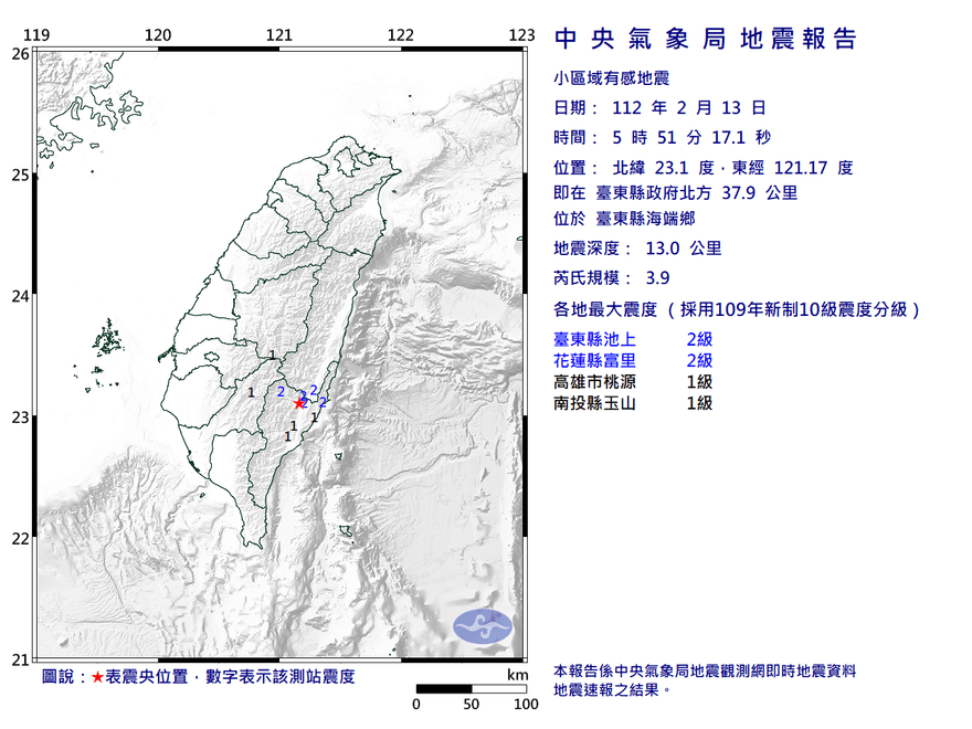 今晨05：51地牛翻身！規模3.9　4縣市有感…各地震度曝