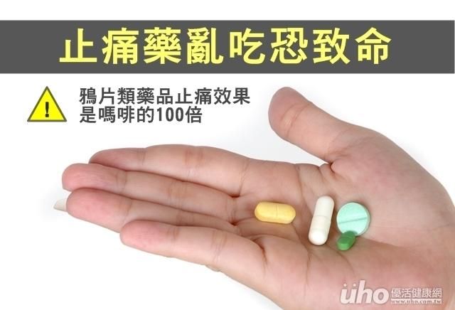 致命危機！止痛藥千萬別亂吃　 「這種止痛藥」藥效比嗎啡強100倍
