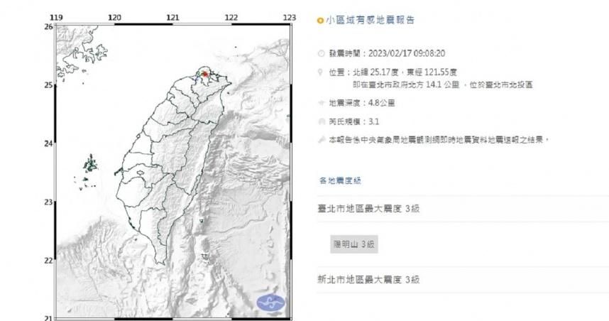 今早台北開搖…震央在北投！　氣象局推測「非斷層所致」：恐是這原因