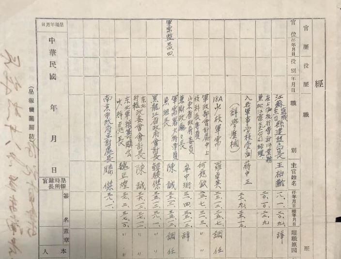 爺爺「前主管是蔣中正」！他打掃翻出超狂履歷　曬1圖網友全跪了