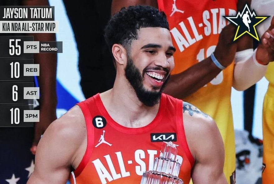 NBA明星賽/塔圖姆奪MVP！得分雙破紀錄　里拉德絕殺送「詹姆斯隊」首敗