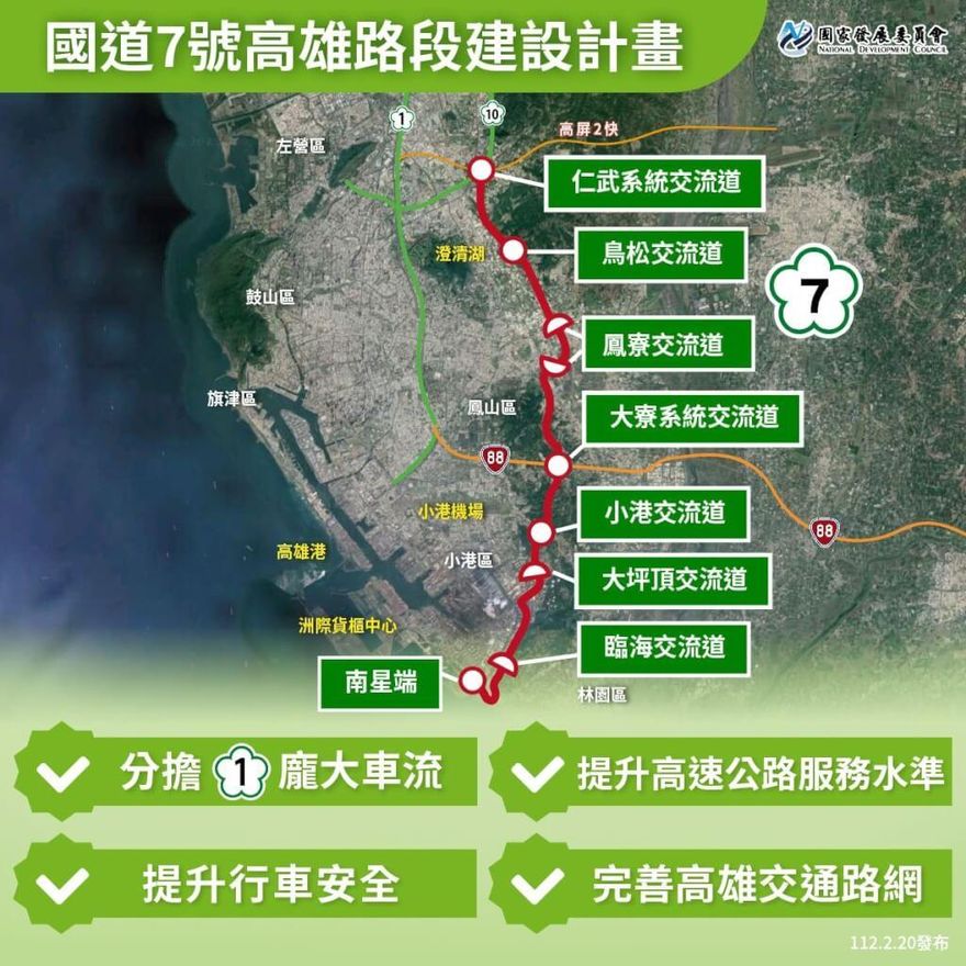 國道7號高雄段計畫通過　2025年動工　2030年全線完工