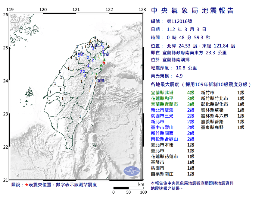 宜蘭深夜4.9地震狂搖！居民被晃醒曝「聽到地鳴聲」：碰一聲像爆炸