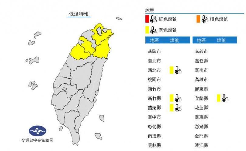 輻射冷卻效應！這4縣市明天低溫下探8度　想回暖要等這天