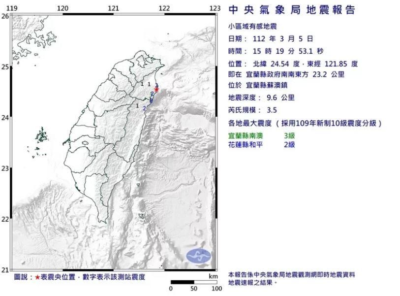 15：19宜蘭地牛翻身！規模3.5、最大震度3級　各地震度曝光