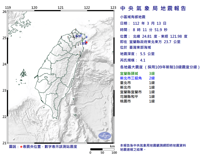 快訊/8時12分地牛翻身！宜蘭外海規模4.1地震　台北市搖晃有感