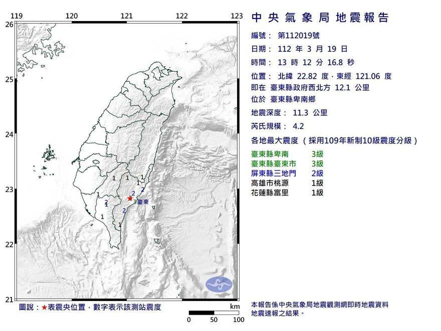 快訊/午間地牛翻身！13時12分「規模4.2地震」　最大震度台東3級