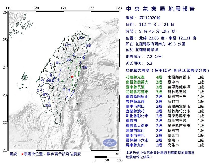 快訊/09：45花蓮規模5.3地震！各地震度曝光