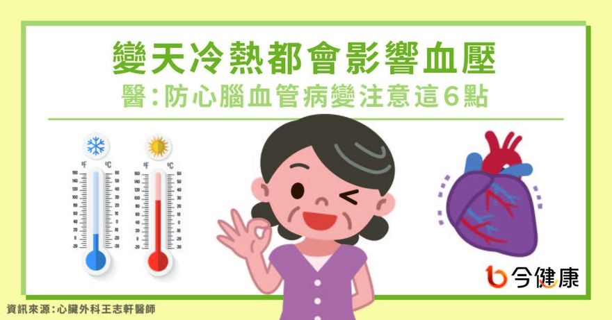 春季冷熱交替應注意血壓　醫：防心腦血管病變注意這６點