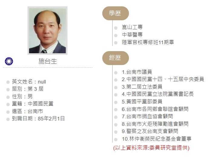 前立委施台生肺癌病逝　親友哀慟！4月7日公祭
