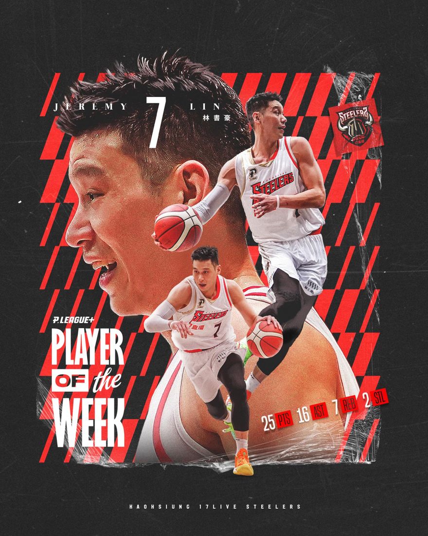 影/三奪單週MVP！林書豪助攻再破紀錄　鋼鐵人戰績強勢反彈