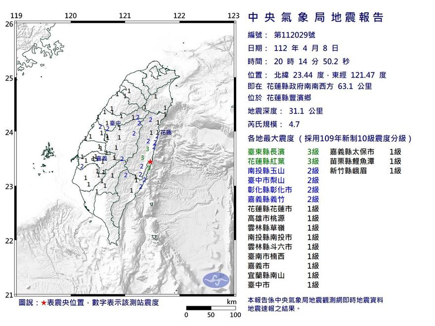 快訊/地牛翻身！花蓮20:14發生規模4.7地震　最大震度花東3級