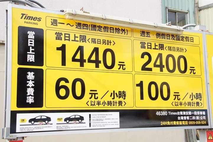 搶錢！台南停車場單日收費上限2400元　網傻眼問：變相鼓勵違停嗎？