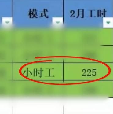 影/熬夜工作12小時！24歲女疑「過勞猝死」　夫怒：僅獲8萬元喪葬費