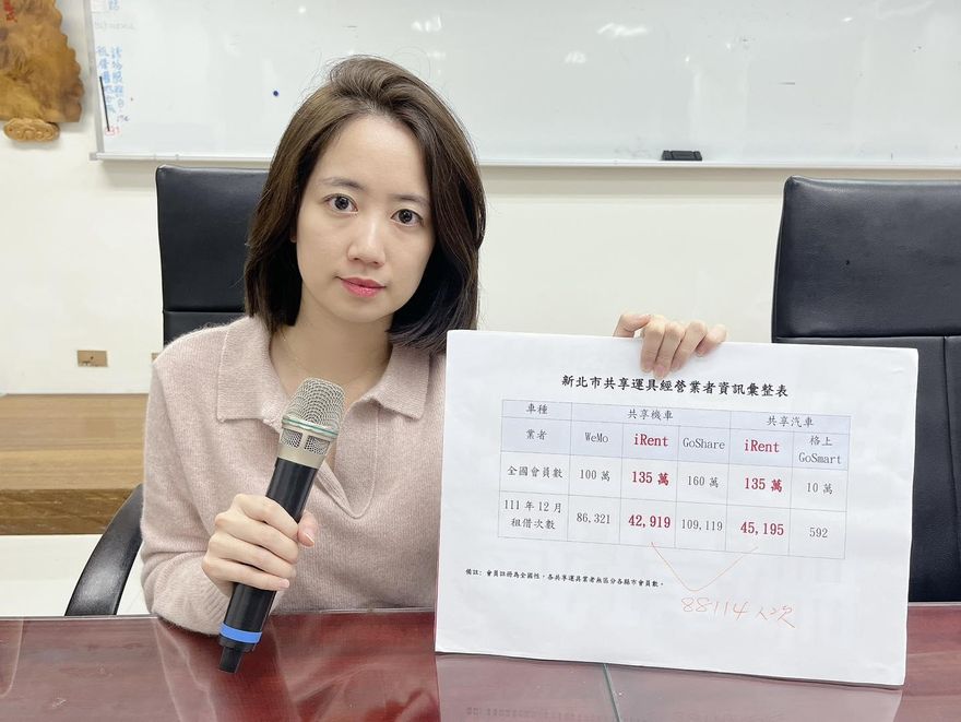 民進黨怕了？戴瑋姍酸藍白合「密室協商」　民眾黨神回應打臉