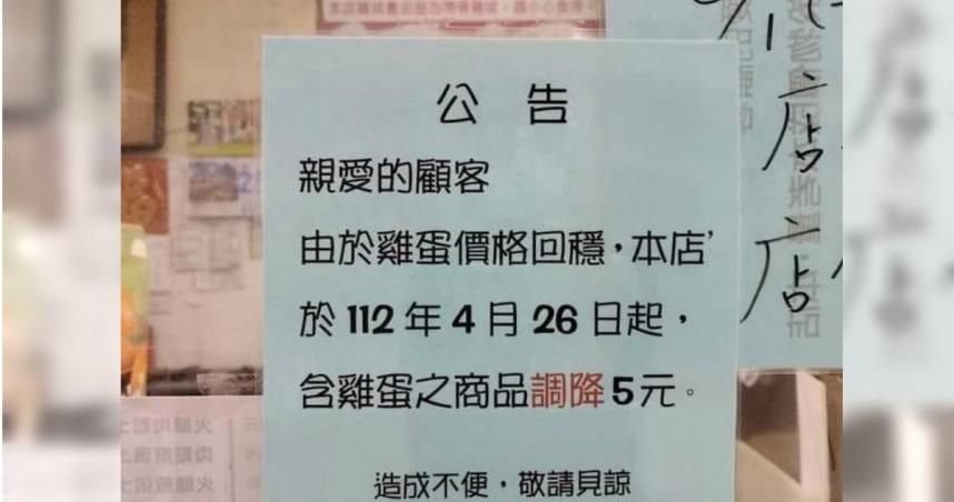 蛋價漸回穩！店家曬公告：含蛋商品降5元　網狂敲碗地址：用新台幣制裁
