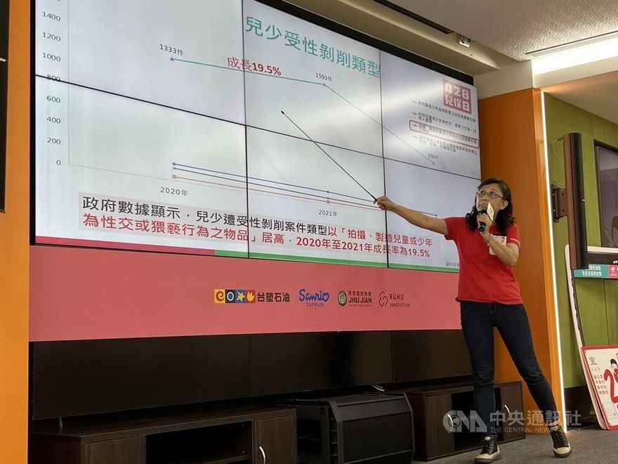 家扶調查兒少性剝削　最難防「以愛為名」騙私密照