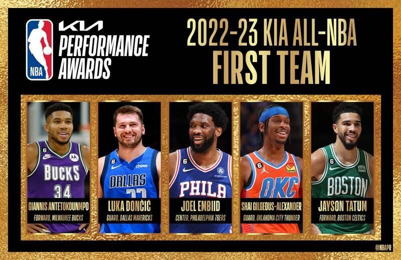 影/NBA年度最佳陣容出爐！詹皇吊車尾擠進第3隊　超狂紀錄延續到連19季