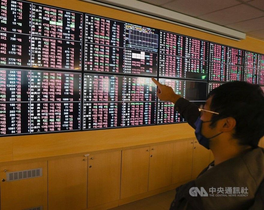 台積電開高走高！台股大漲251點　突破15900點關卡