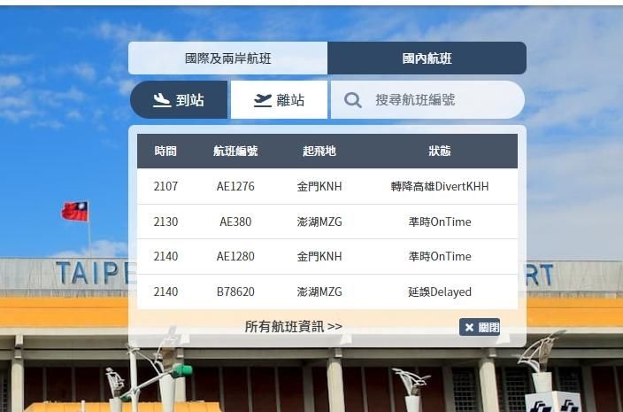 快訊/雷雨狂襲！桃機、松機航班大亂　5班機緊急轉降高雄