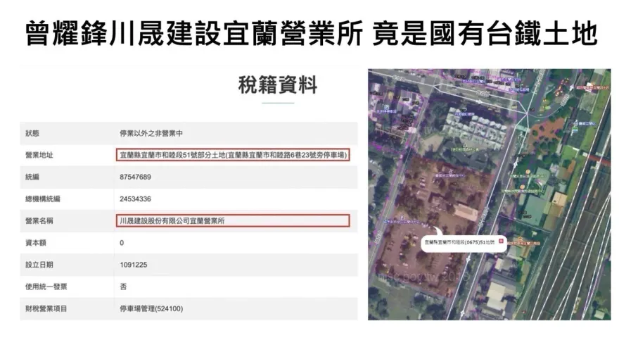 im.B詐團藉民進黨「寄生國有地」！陳琬惠再爆曾國緯與台鐵連結