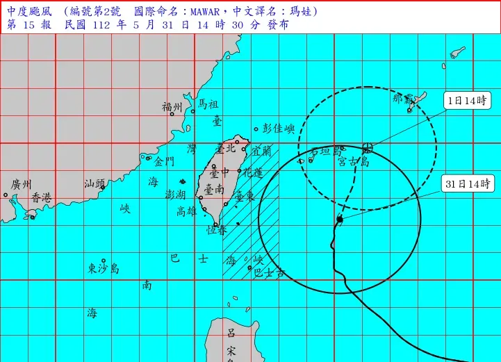 快訊/瑪娃「暴風圈縮小」！氣象局：下午5點半「解除海警」