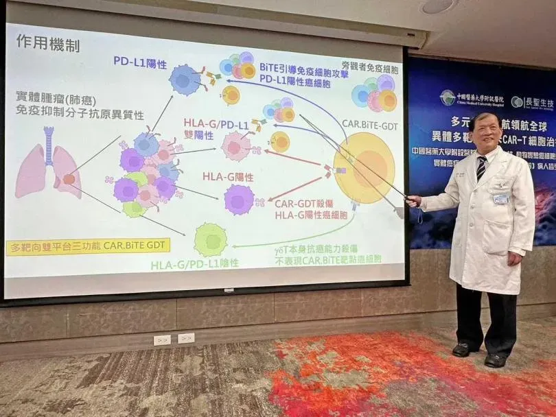 細胞治療奏效「3大癌存活期增5倍」　超強印鈔機！一年商機逾2億美元