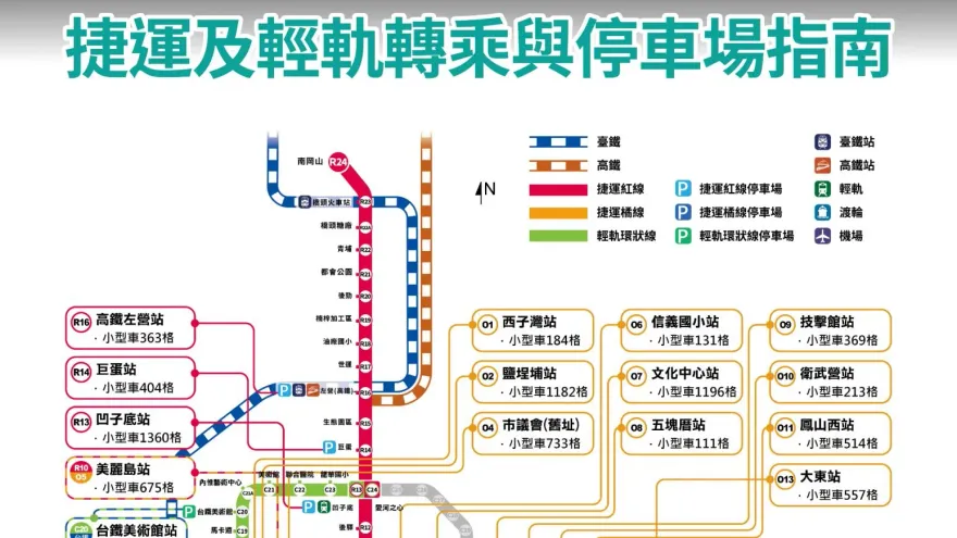端午交通/遊高雄景點有交管　搭大眾運輸工具「看轉程指南」不塞車