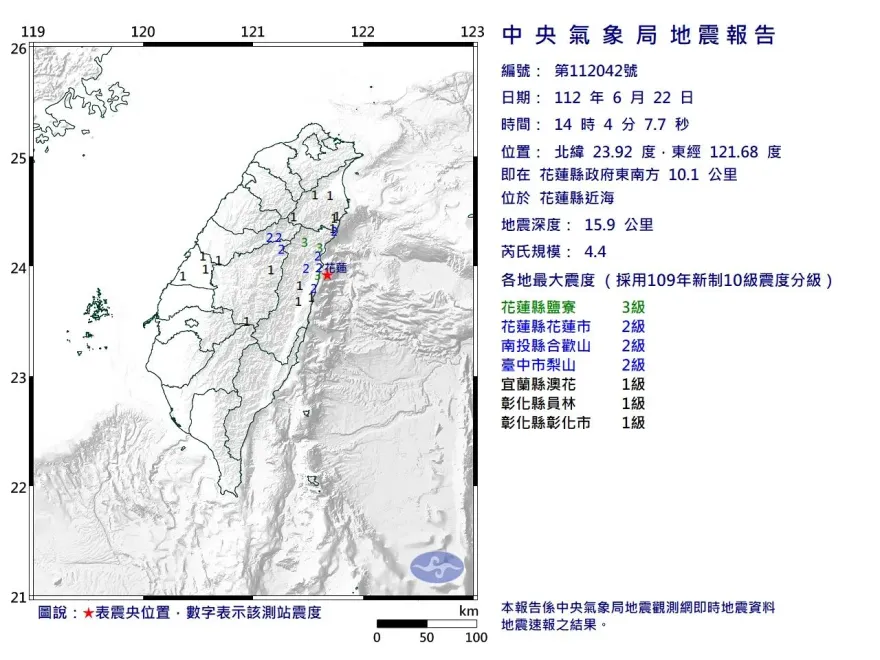 快訊/地牛翻身！花蓮近海規模4.4淺層地震　最大震度3級