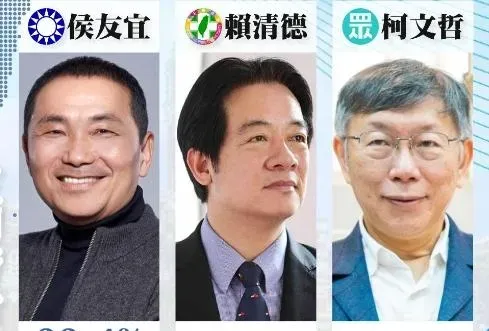 2024總統大選最新民調曝光　吳子嘉揭侯友宜、柯文哲差距超驚人