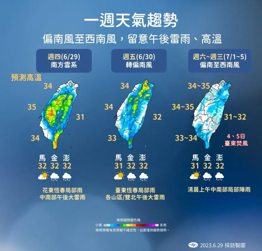 快訊/今高溫35度、午後全台迎雨　這兩地「雨勢最猛」