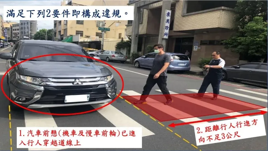 注意！不停讓行人明起加重罰則　警政署：5月至今取締近3.6萬件
