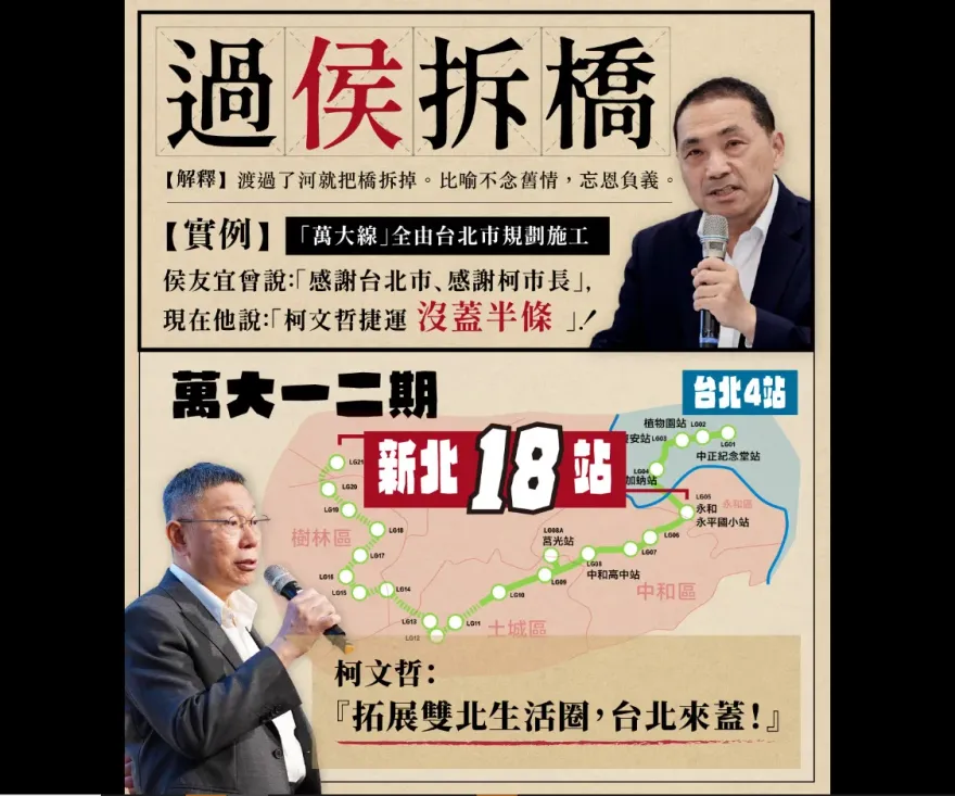 新北捷運是台北蓋的？網打臉民眾黨：萬大線是郝龍斌規劃的