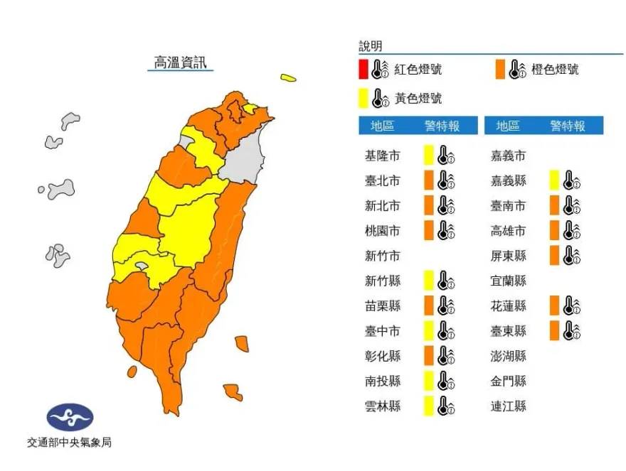 全臺16地區高溫警報 !台東太麻里38.8度熱爆了