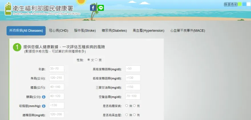 健檢紅字別輕忽！「慢性疾病風險評估平台」自己算未來10年腦中風、糖尿病風險