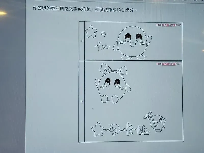 不會也別亂塗鴉！試卷畫「星之卡比」卡哇伊照扣1級分　分科測驗違規一次看
